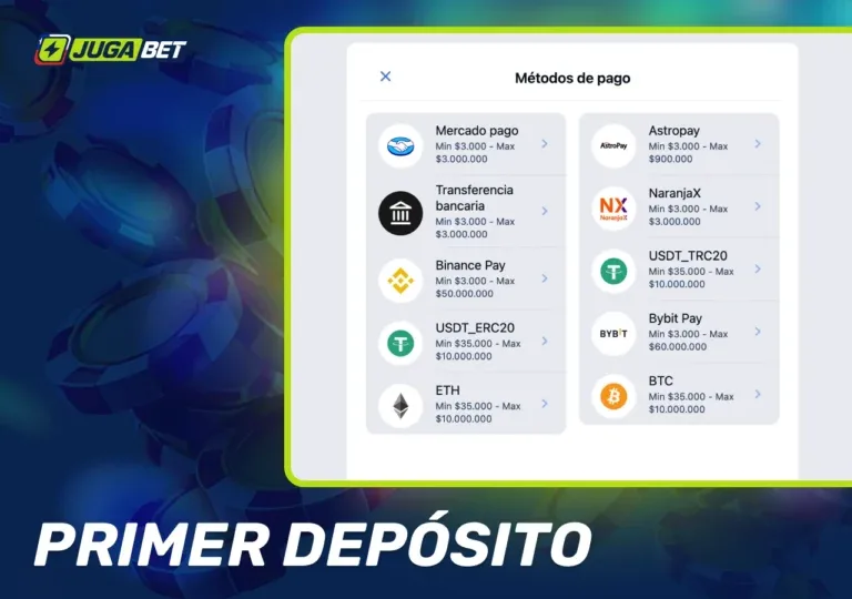 Primer depósito del bono de bienvenida de JugaBet