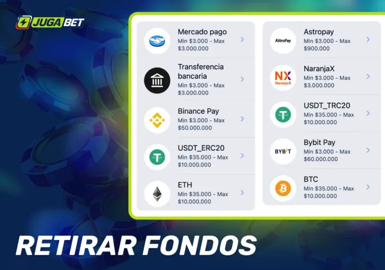 Cierre del paquete de bienvenida de JugaBet